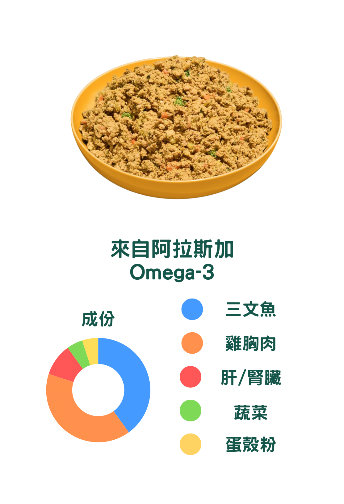 三文魚雞胸鮮食包 150g