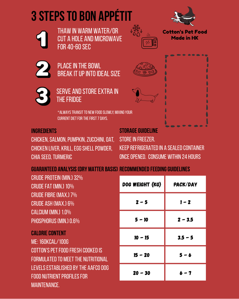 Omega-3 雞肉三文魚