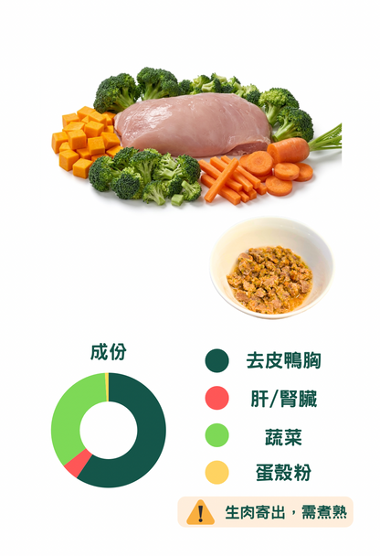 去皮鴨肉 100g