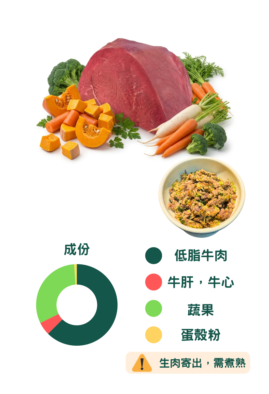 Beef Recipe 100g